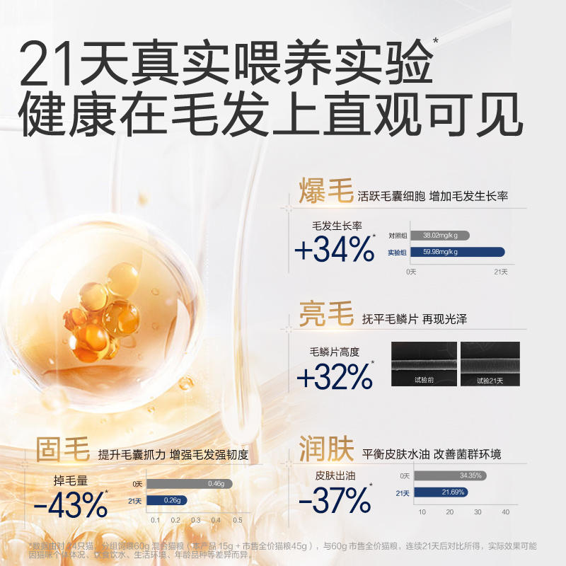 商品缩略图 2