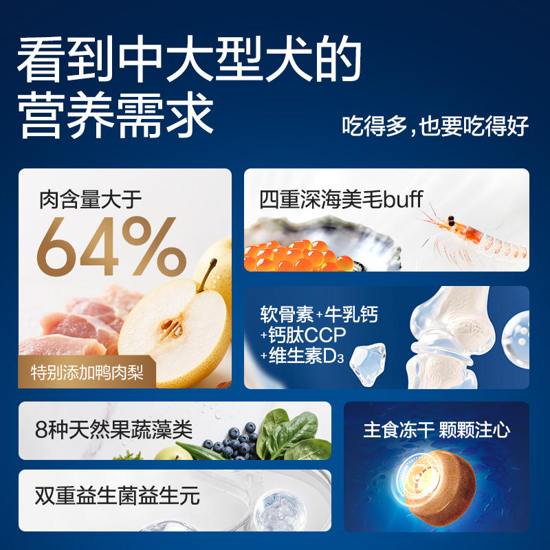 商品缩略图 2