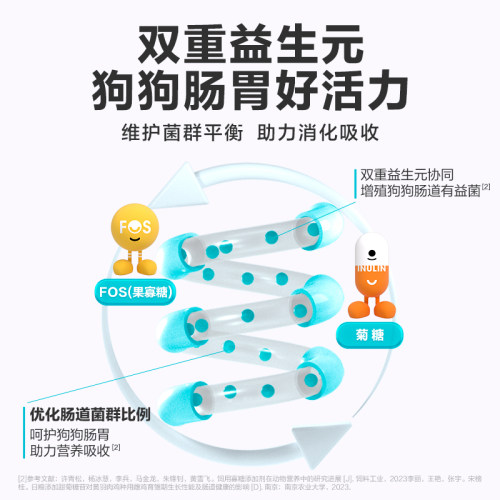 卫仕膳食狗粮小型犬狗粮幼犬粮博美泰迪比熊成犬粮柯基官方通用型 - 图2