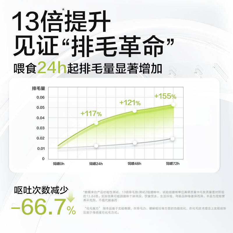 商品缩略图 1