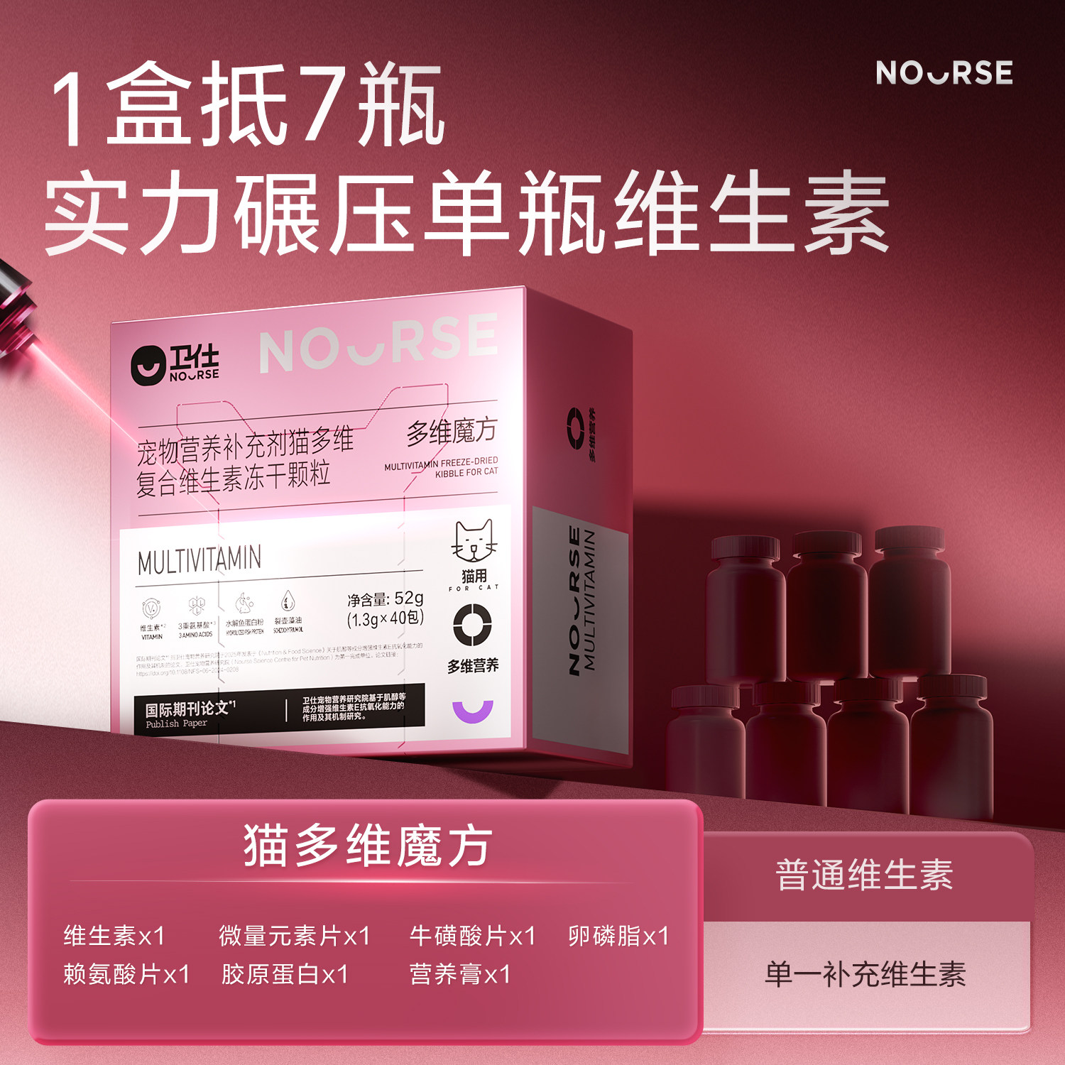 图 2