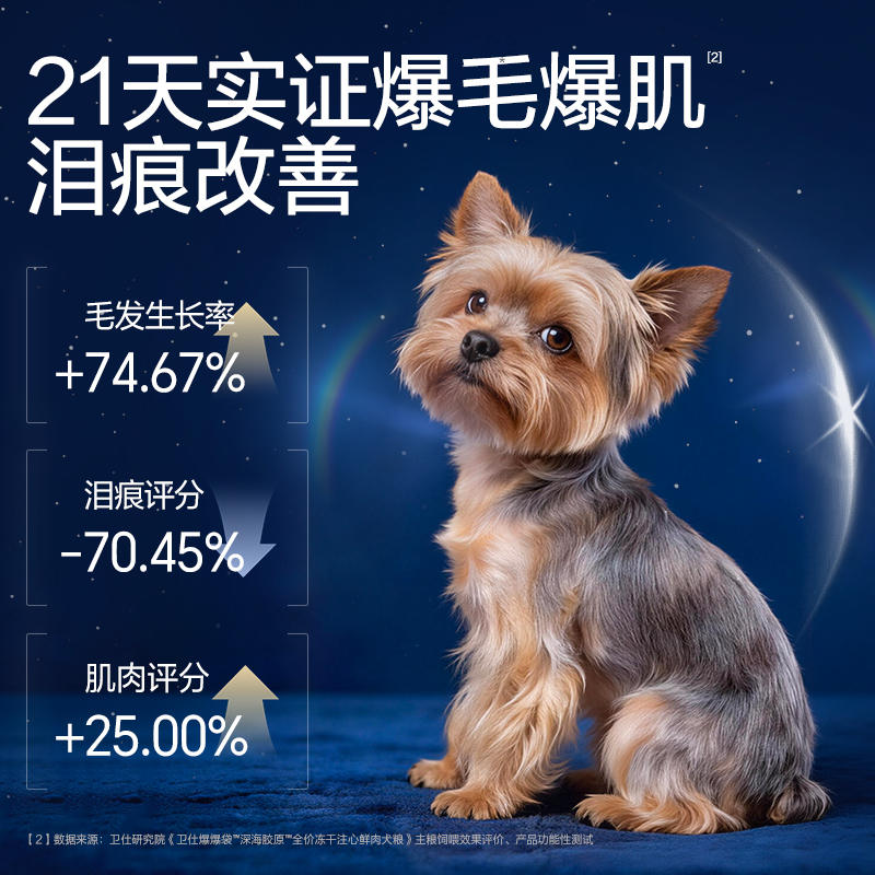 商品缩略图 1
