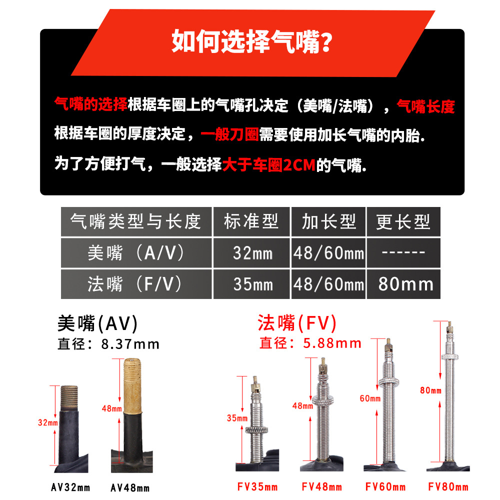 建大16/20/24/26/27.5*/1.5 1.95/2.125寸700C山地自行车公路内胎-图1