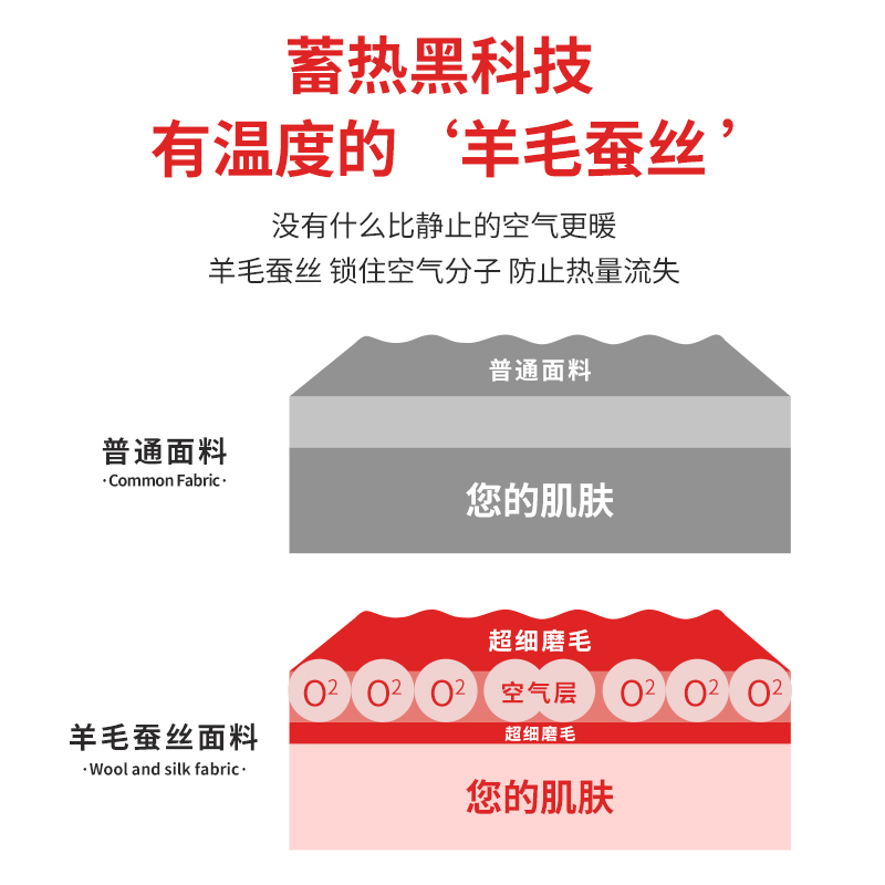 中老年秋衣秋裤保暖内衣加厚爸爸男士加绒羊毛蚕丝棉毛衫发热冬季