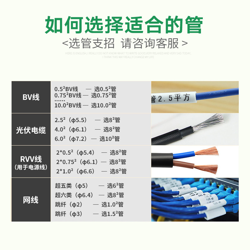 精臣C1线号机线号管PVC号码管打号码管空白梅花管0.5-25平方1.5平方电缆电线内齿套管编码管防火绝缘线缆套管,淘宝优惠券,粉丝福利购,淘宝优惠卷