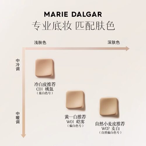 MARIE DALGAR/玛丽黛佳种籽贴肤锁妆气垫持妆干皮柔光肌滋润粉底 - 图3
