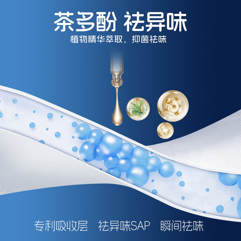 爱舒乐男士吸水巾隐形护垫前列腺私处尿垫透气抑菌净味190mm96片,淘宝优惠券,粉丝福利购,淘宝优惠卷