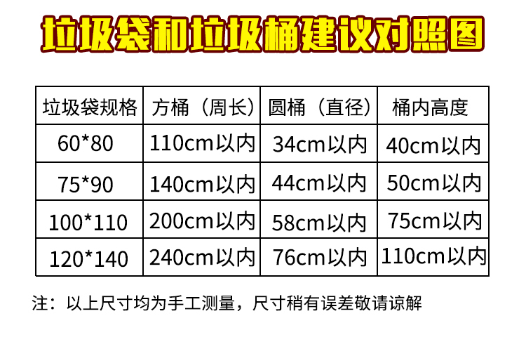 60*80cm平口垃圾袋加厚塑料袋中码物业酒店环卫家用大号防漏50只-图0