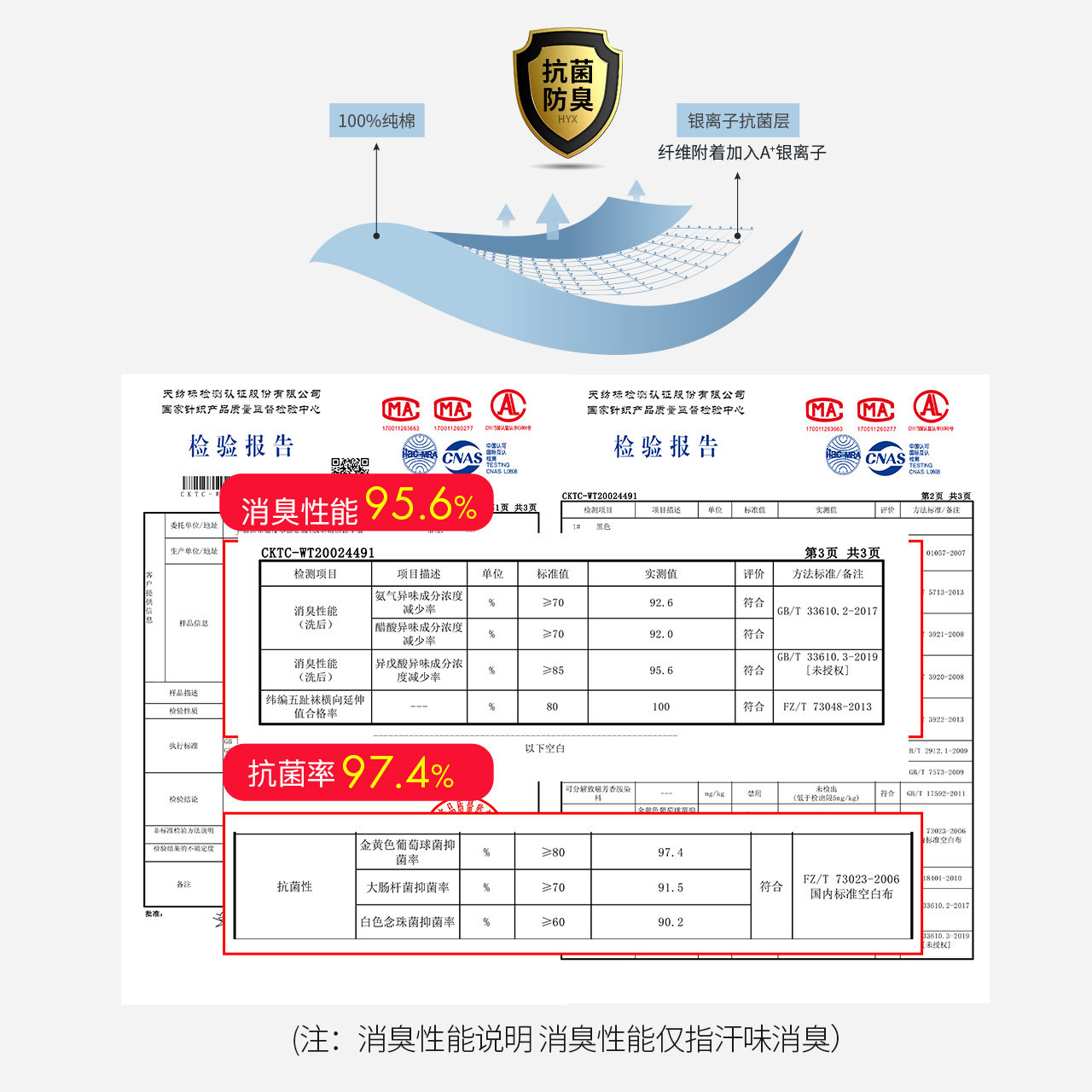  恒源祥浪色短袜