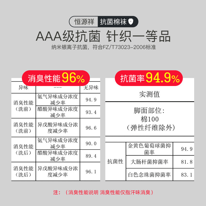 恒源祥男士夏天纯棉吸汗透气船袜 恒源祥浪色短袜/打底袜/丝袜/美腿袜