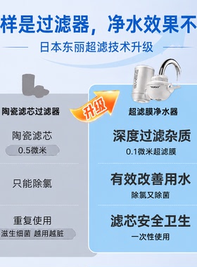 日本东丽水龙头净水器直饮