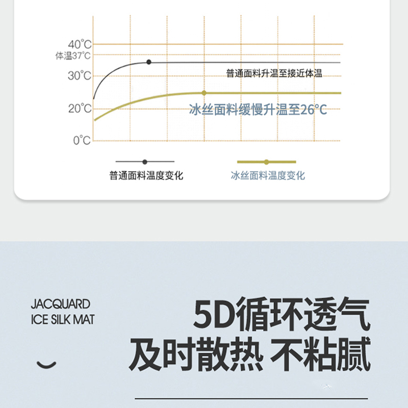 夏季冰丝凉席三件套可水洗夏天家用空调软席子可折叠学生宿舍单人