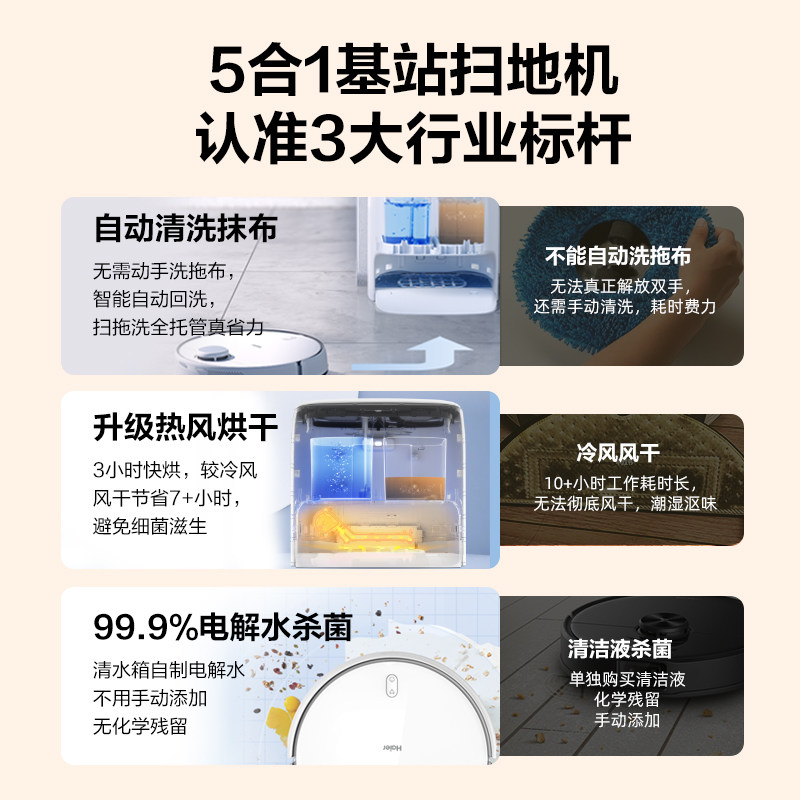 海尔h10免手洗全自动扫地机器人 海尔智能设备扫地机器人
