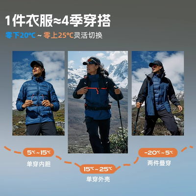 探路者三合一羽绒内胆冲锋衣