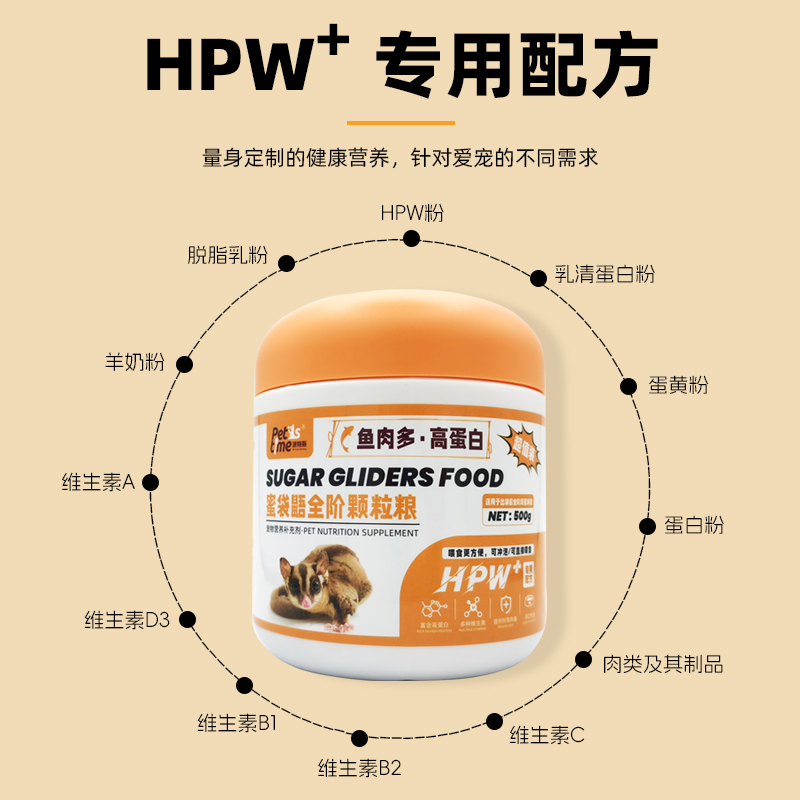 蜜袋鼯粮食蜜袋鼬1斤主粮颗粒成蜜幼蜜冲泡米粉奶粉HPW高蛋白鱼条 - 图0