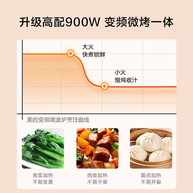 美的微波炉大容量家用智能湿度感应轻音微烤一体省电节能变频烤箱