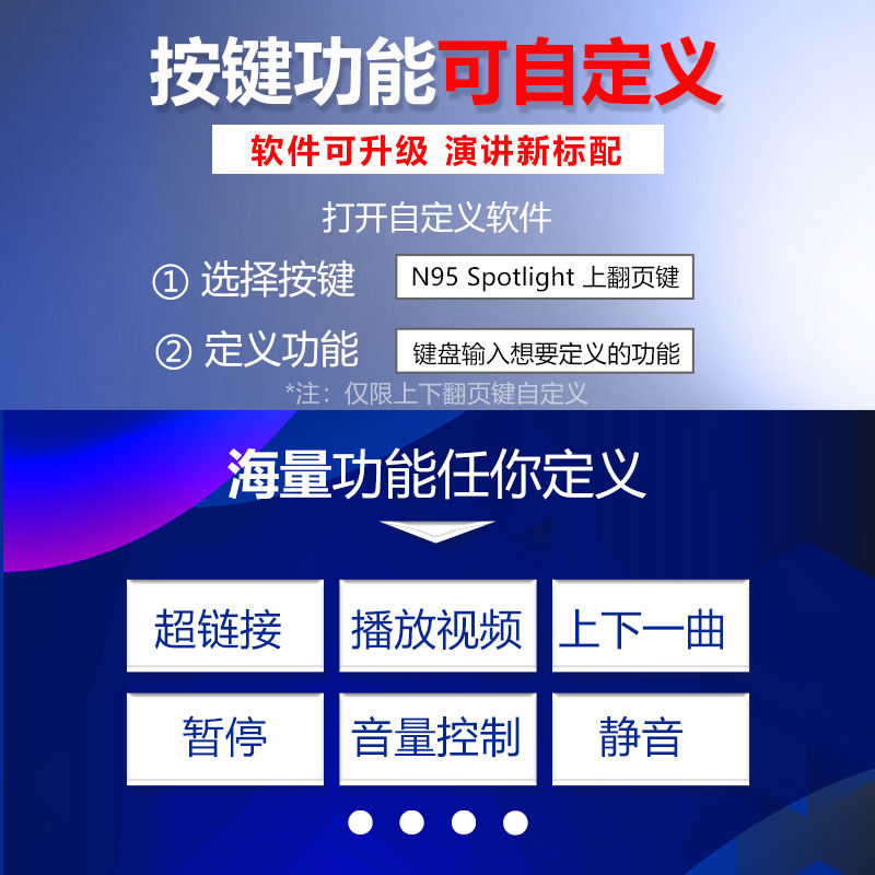 诺为N95数字激光翻页ppt遥控笔教师用多媒体功能投影无线演示器-图1