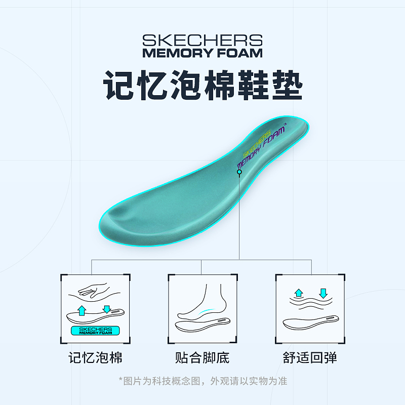 Skechers斯凯奇2024夏季新款女子时尚休闲镂空透气单鞋坡跟增高 - 图3