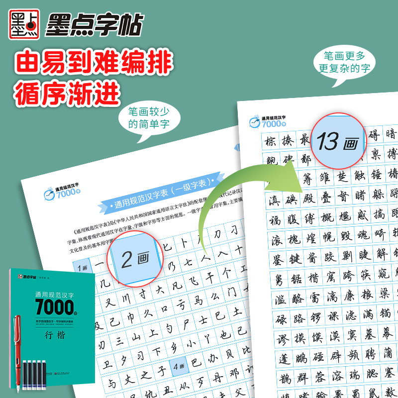 荆霄鹏行楷字帖硬笔书法字帖通用规范汉字7000字行楷字帖硬笔钢笔书法教程字帖配视频教程控笔训练字帖墨点字帖 新华书店正版书籍 - 图2