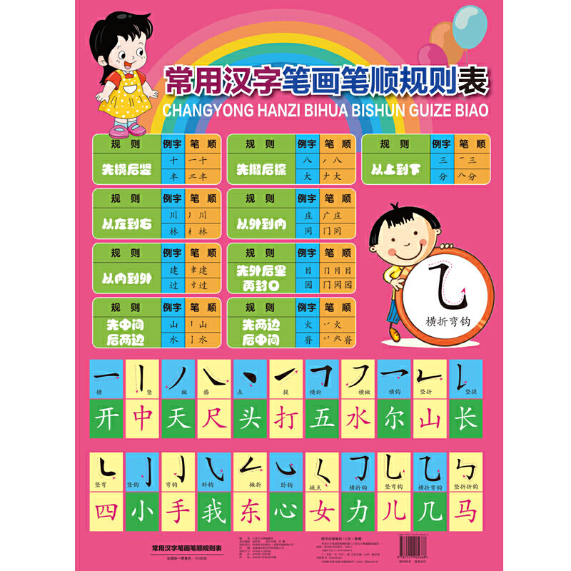 常用汉字表推荐品牌 新人首单立减十元 21年6月 淘宝海外