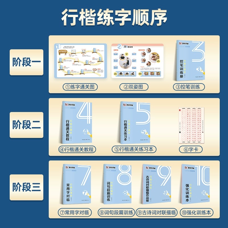 墨点字帖行楷练字大通关7本套硬笔书法练字荆霄鹏成人大学生行楷教程钢笔字帖临摹描红控笔训练字帖-图2