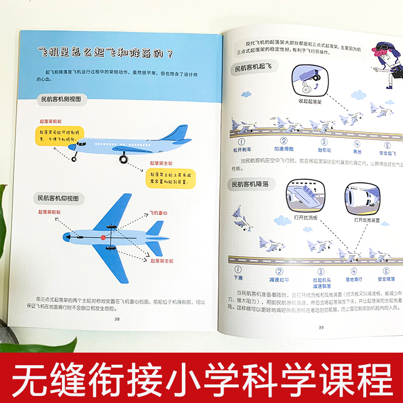 機械里的科學課正版全10冊 這就是火箭漫畫書小學生課外閱讀書籍科普潛艇汽車飛機無人機船舶高鐵計算機機器人科學知識類百科全書_湖北新華書店圖書專營店_書籍/雜志/報紙