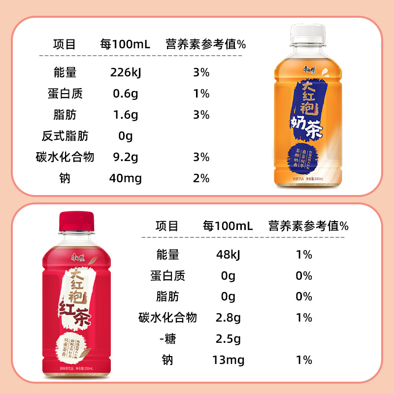 康师傅饮料奶茶330ml*12冰红茶茉莉蜜无糖精绿茶花茶乌龙茶冲饮品 - 图3