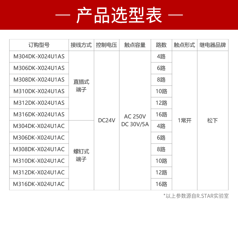 R.STAR松下继电器模组端子台M3直插式中间模块控制放大板24V电磁