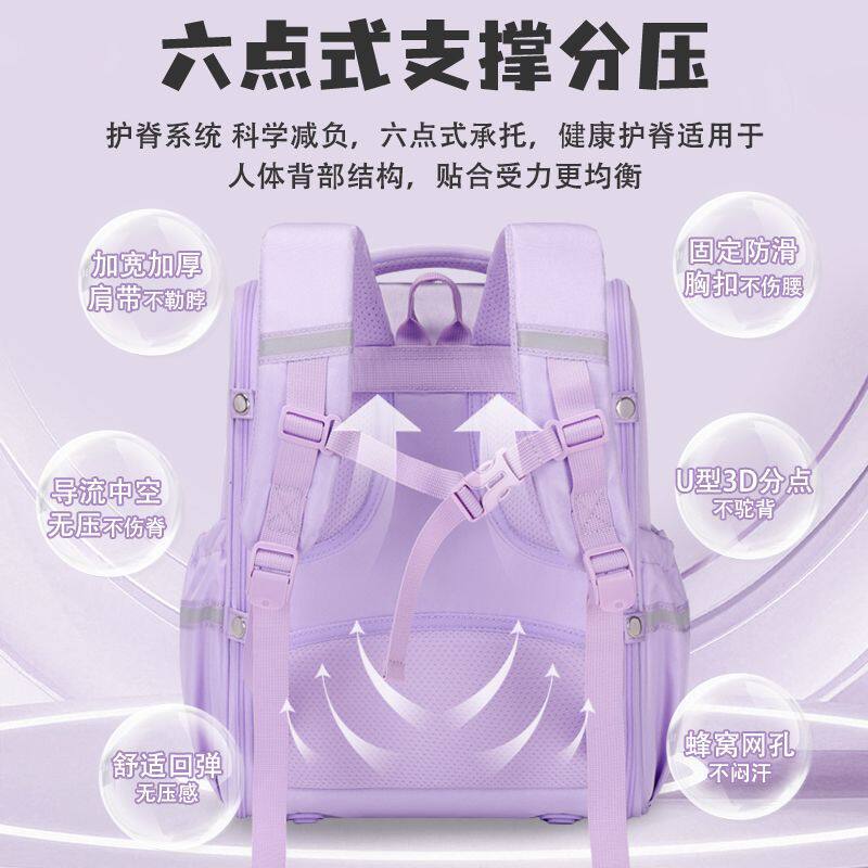 蛋仔派对书包小学生大容量六年级儿童护脊减负双肩包耐用背包新款