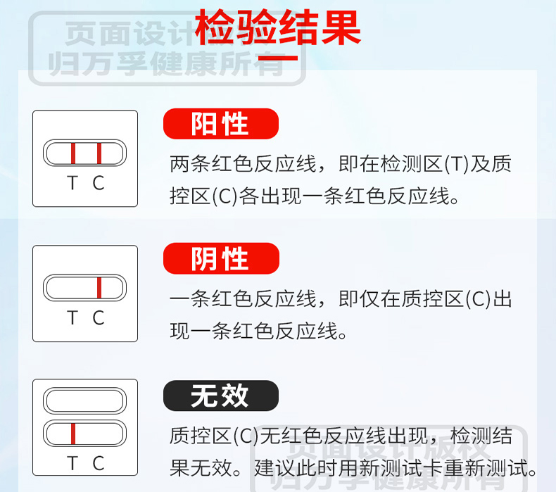 万孚艾滋病检测试纸HIV梅毒四合一乙肝四项自检测纸四联非第四代 - 图2