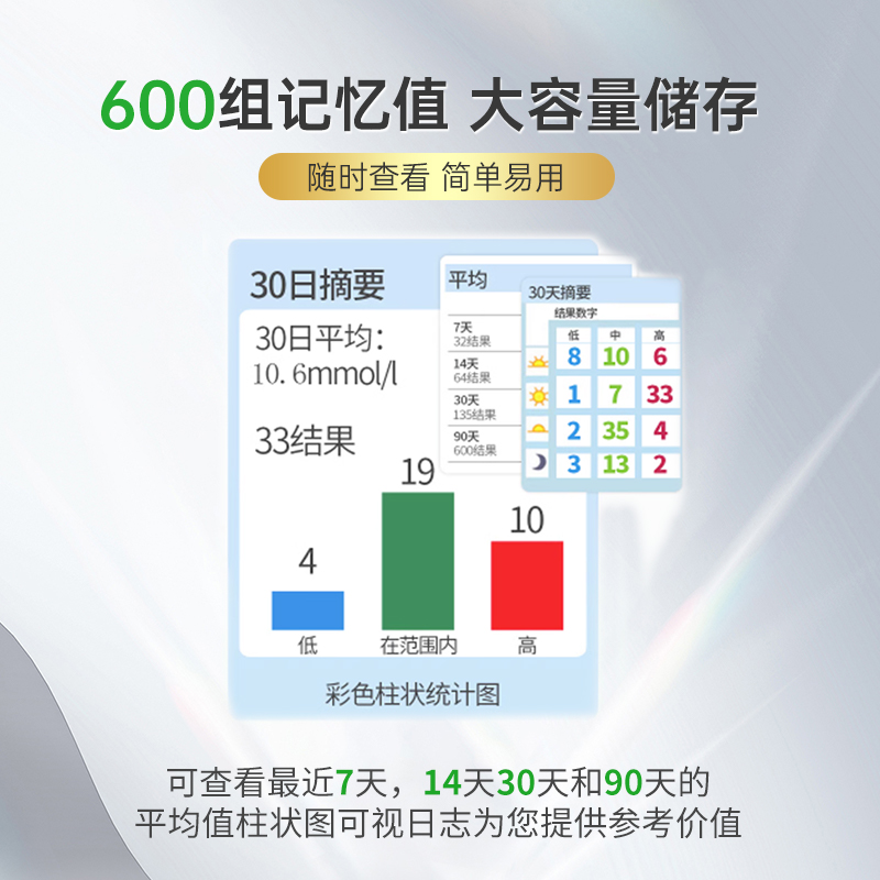 原强生血糖测试仪家用稳悦血糖仪器试纸稳捷高精度医用官方旗舰店