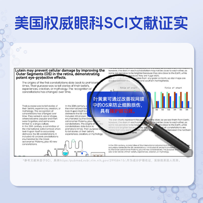 蒸汽眼罩缓解眼睛疲劳黑眼圈叶黄素发热睡眠遮光学生热敷甘医生,淘宝优惠券,粉丝福利购,淘宝优惠卷