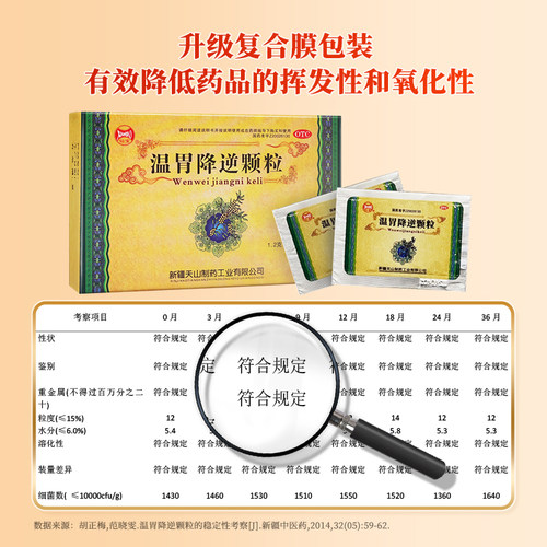 9袋/盒仙宝温胃降逆颗粒官方旗舰店胃痛温胃降逆颗粒中成药正品 - 图2