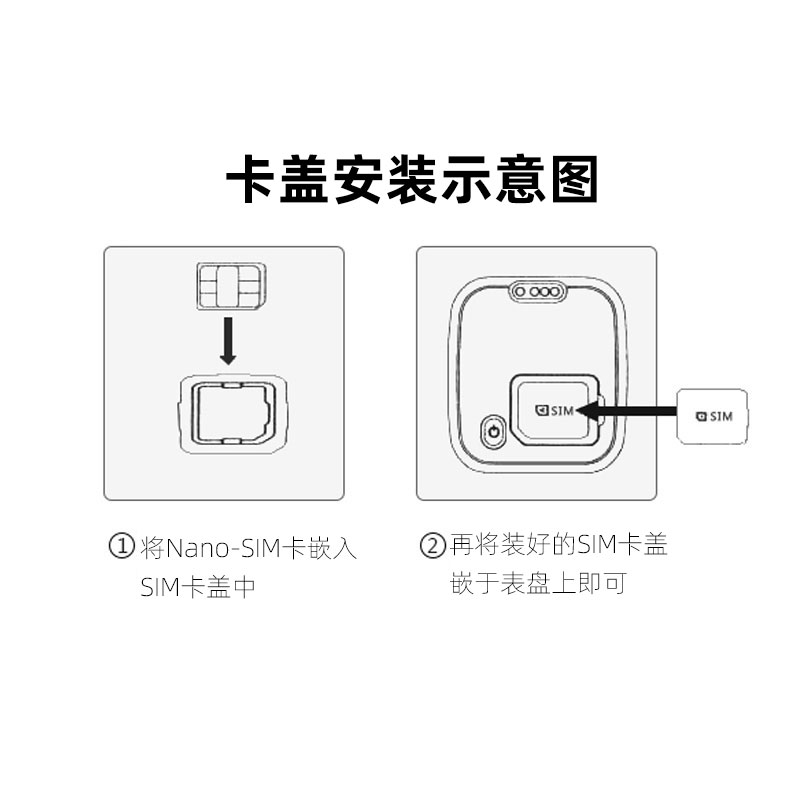 适用小天才电话手表SIM卡盖Z2/Z5/Z6/Q1A/D2/Y06卡槽D1S卡托Q1C/Z3卡槽盖Y03后盖Z7通用螺丝铁杆配件Z1取卡器 - 图1