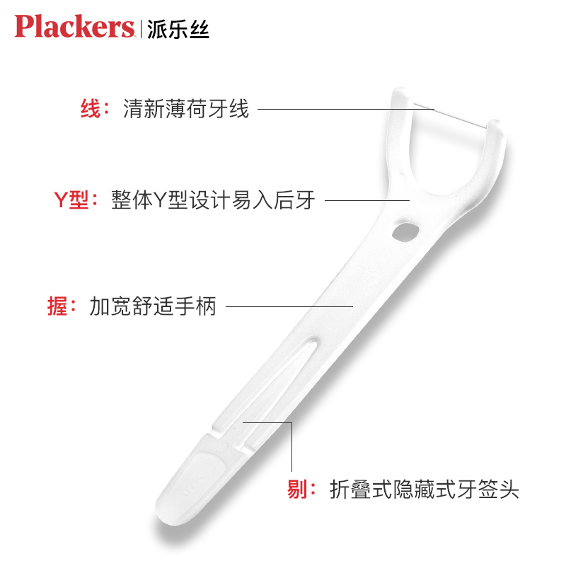 plackers派乐丝Y型后牙牙线棒 大牙直角柄后槽牙超细超滑牙签清新 - 图0