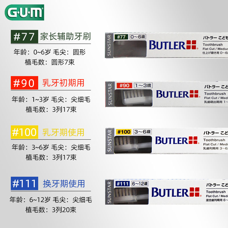 日本进口GUM米菲兔童趣专业牙刷 儿童牙刷0-12岁软毛女男孩换牙期