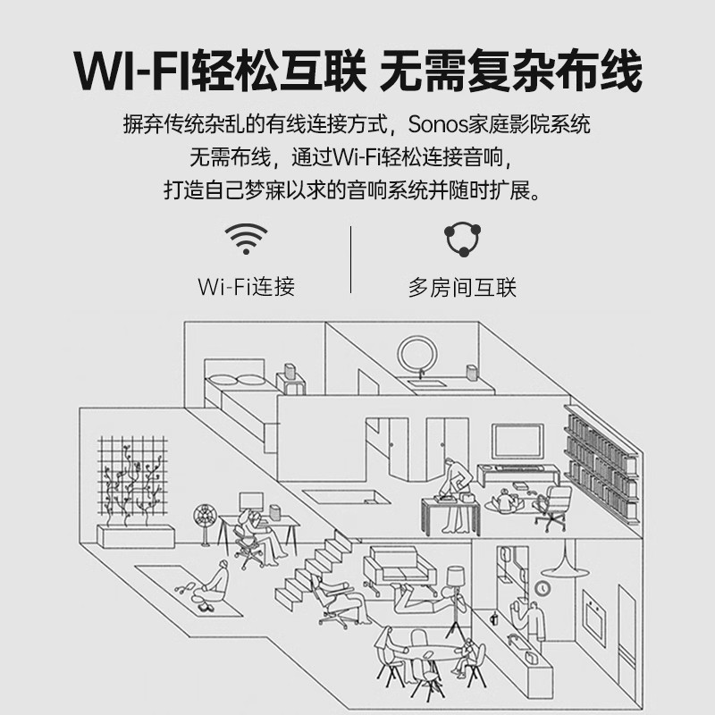 SONOS Arc+Sub+Five*2 家庭影院套装5.1.2电视条形音响杜比全景声
