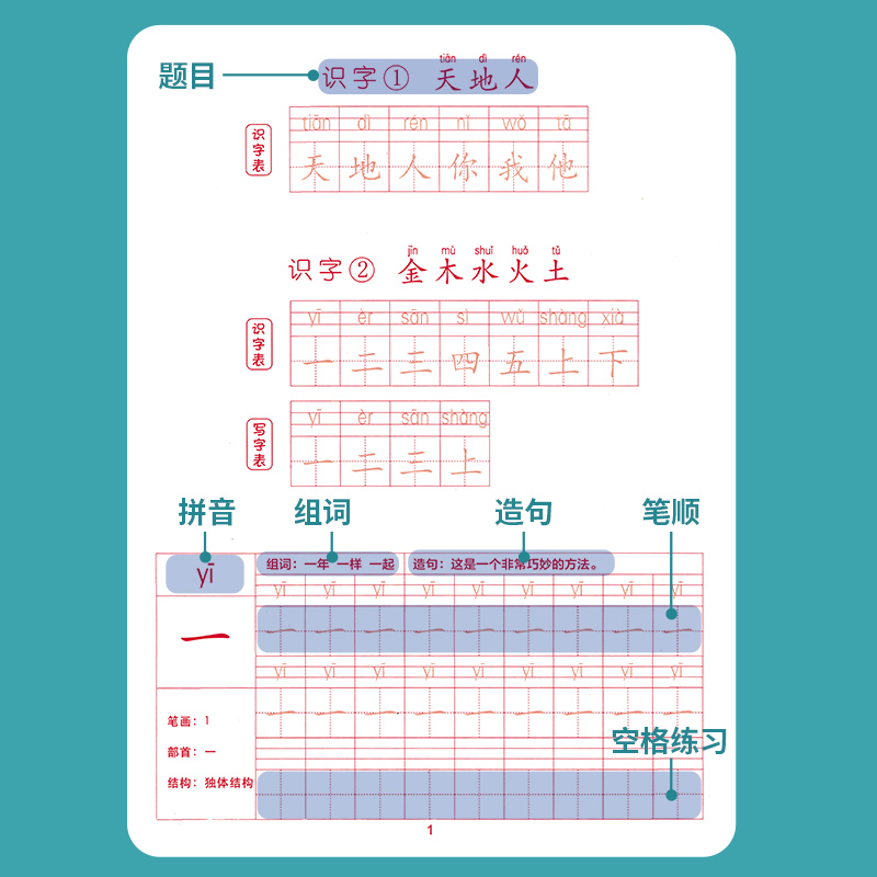 小学生一二练人教版同步生字字帖 正扬母婴描红本/涂色本