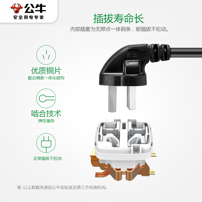 公牛黑色插座1.8米3m5米家用多功能多孔电源插排插线板接线板带线