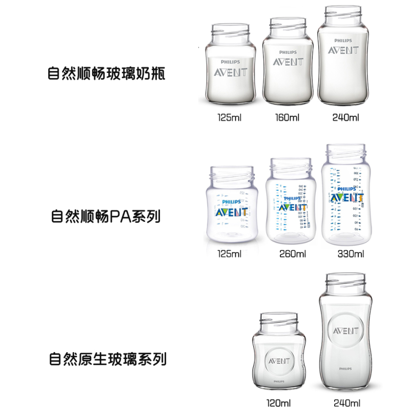 飞利浦新安怡奶瓶配件宽口径125-160-240ML原生顺畅塑料玻璃瓶身 - 图0