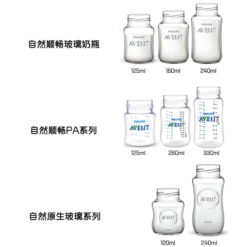 飞利浦新安怡奶瓶配件宽口径125-160-240ML原生顺畅塑料玻璃瓶身