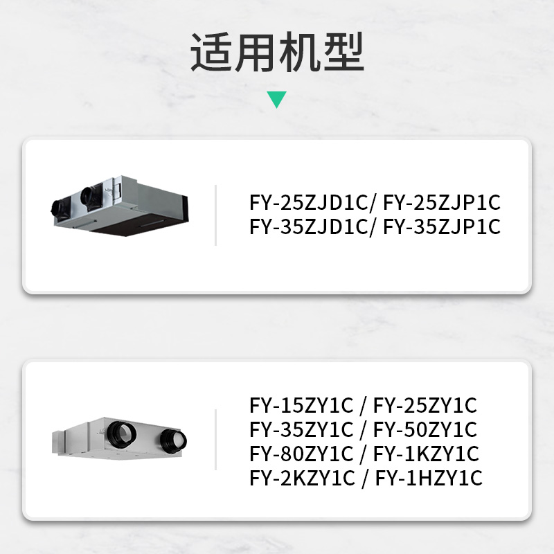 适配松下新风系统FY-E15/25/35PMA滤网ZY1C ZDP1C滤芯ZJD1C ZJP1C - 图1