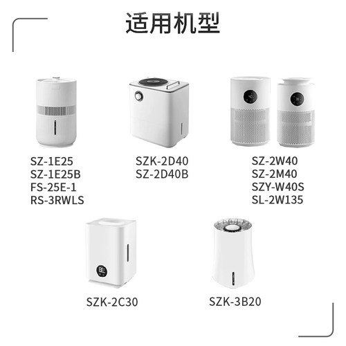 适配Midea美的加湿器湿帘SZK-2D40B/1E25B/2M40/2C30无雾滤芯2W40 - 图0