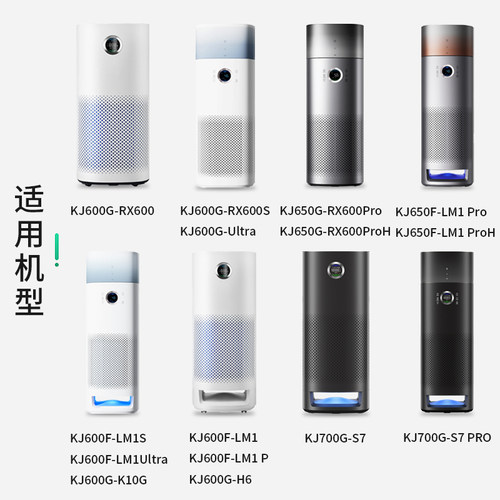 适配美的空气净化器FC-60J1滤芯KJ600 650G/F/RX600S滤网LM1PS/H6 - 图1