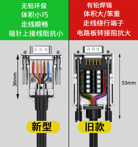 工业DB9免焊九针RS232/485串口头db9免焊接头COM口232插头金属壳 - 图0