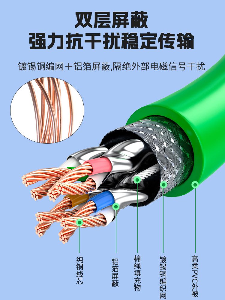 工业网线Profinet网线伺服高柔拖链高柔八类万兆高速双屏蔽超6类