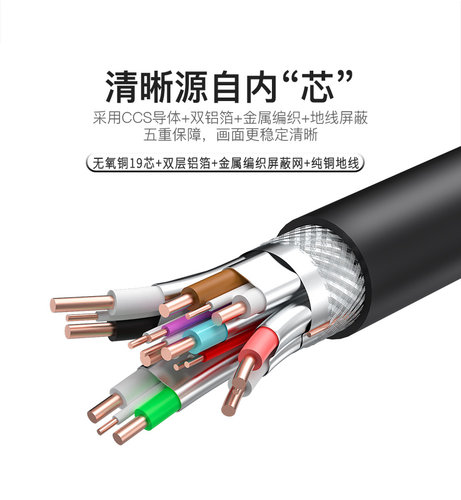 纯铜HDMI线公对母对母 HDMI延长线带耳朵螺丝孔机柜固定4K高清线 - 图2