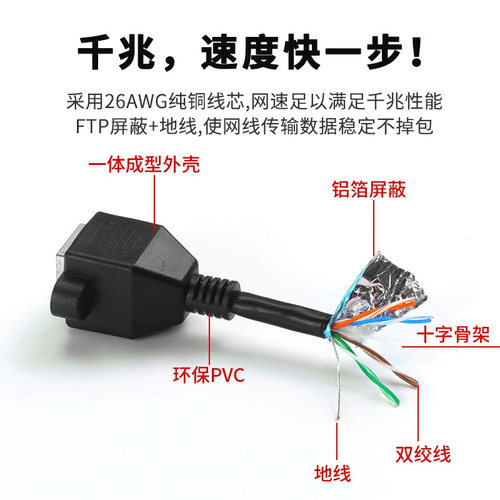 纯铜6类屏蔽网线带耳朵螺丝孔90度弯头RJ45公对母对母网络延长线 - 图0