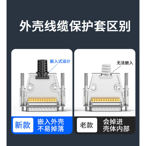 工业实心针镀金DB25公头母头连接器25针插头25P接头并口头金属壳 - 图2
