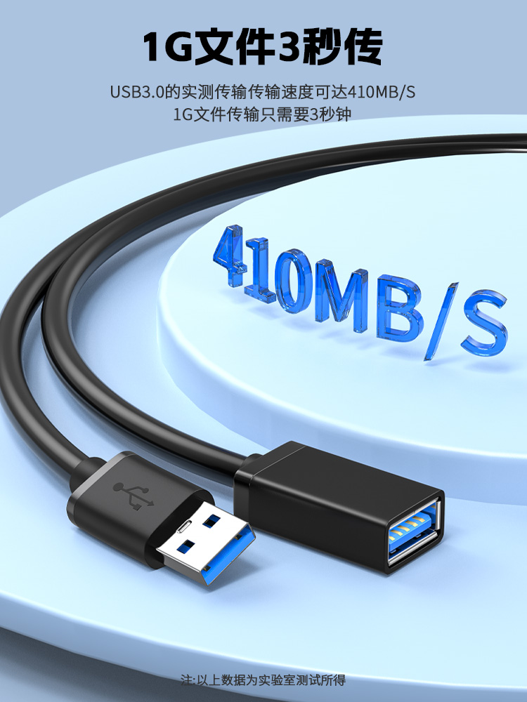 usb3.0延长线公对母高速传输数据线电脑硬盘U盘打印机延长线1/5米 - 图1